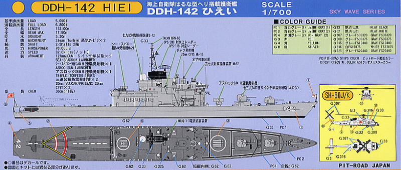 海上自衛隊護衛艦 ひえい (DDH-142) (FRAM改修後) (プラモデル