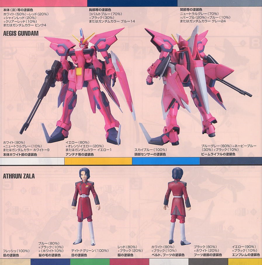 イージスガンダム (1/100) (ガンプラ) - ホビーサーチ ガンプラ他