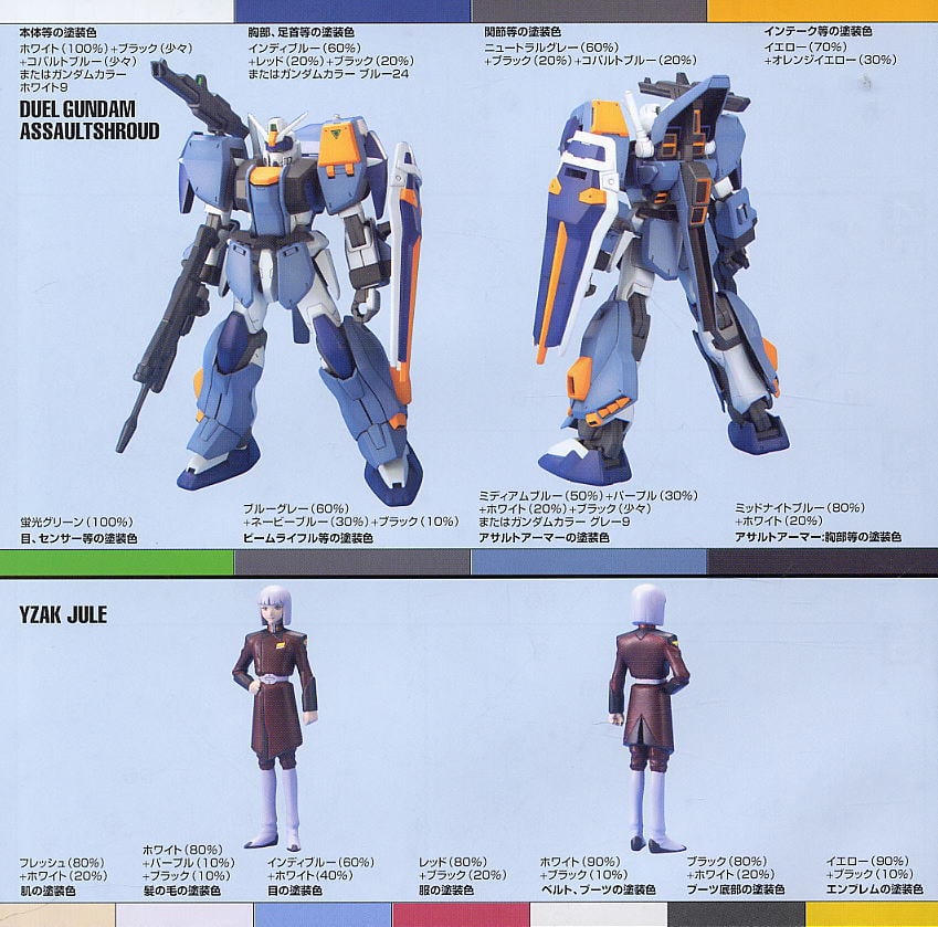 デュエルガンダムアサルトシュラウド (1/100) (ガンプラ) - ホビー