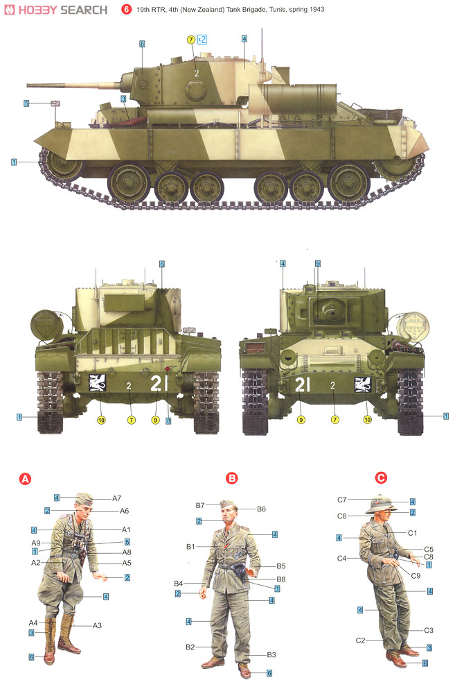 バレンタイン Mk.III 歩兵戦車 (フィギュア3体付) (プラモデル