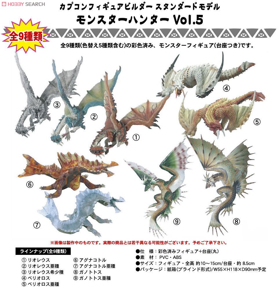 カプコンフィギュアビルダー スタンダードモデル モンスターハンター