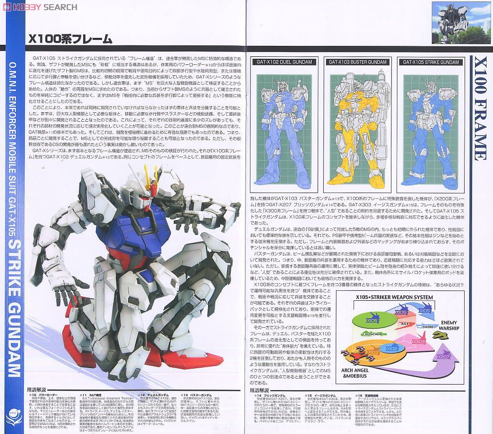 エールストライクガンダム＋スカイグラスパー 30周年記念カラークリア