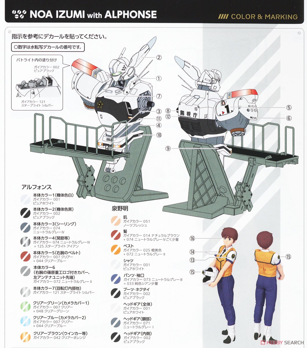 PLAMAX MF-75 minimum factory 機首コレクション 泉野明 with