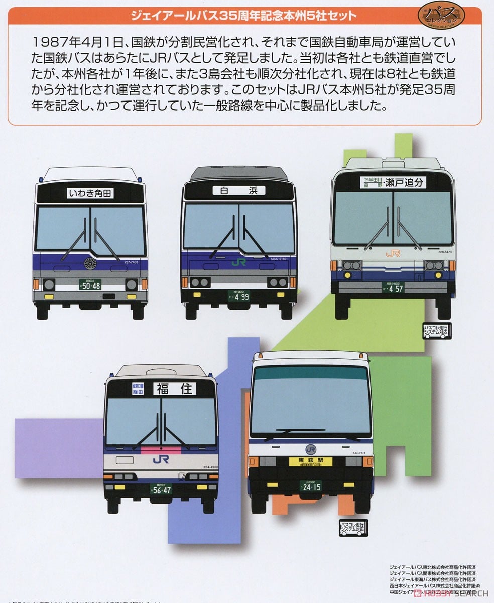 ザ・バスコレクション ジェイアールバス35周年記念本州5社セット (5台