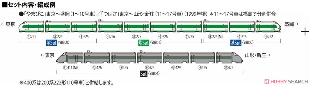 JR 200系東北新幹線 (K編成) 増結セット (増結・4両セット) (鉄道模型