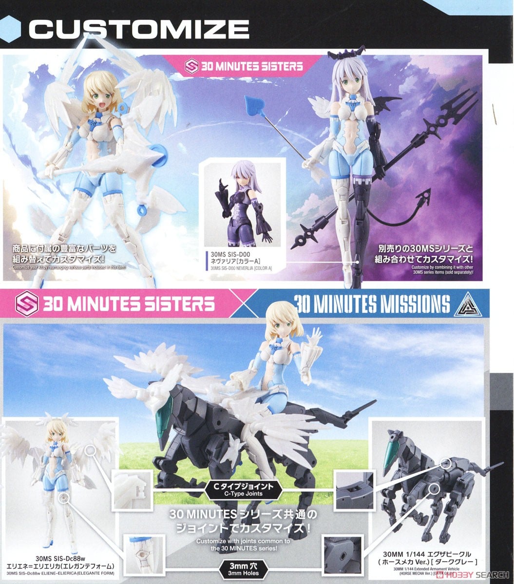 30MS SIS-Dc88w エリエネ=エリエリカ(エレガンテフォーム) (プラモデル