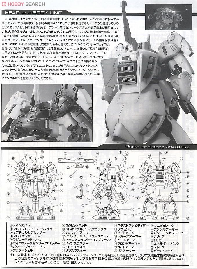 PMX-003 ジ・O (MG) (ガンプラ) - ホビーサーチ ガンプラ他
