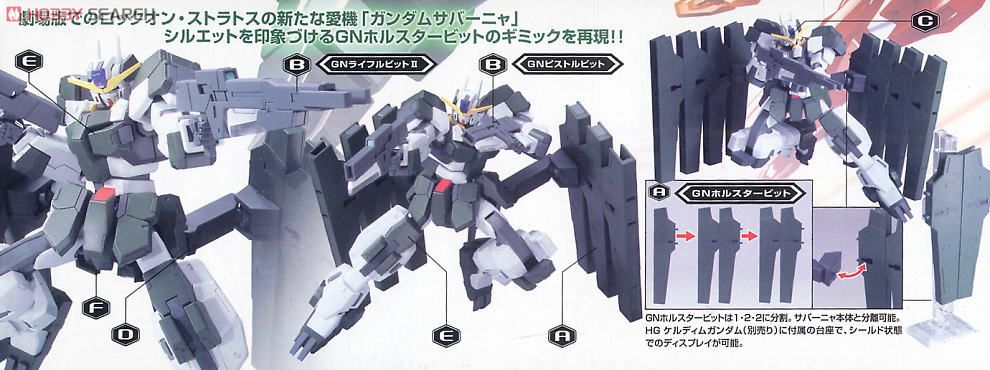 ガンダムサバーニャ (HG) (ガンプラ) - ホビーサーチ ガンプラ他