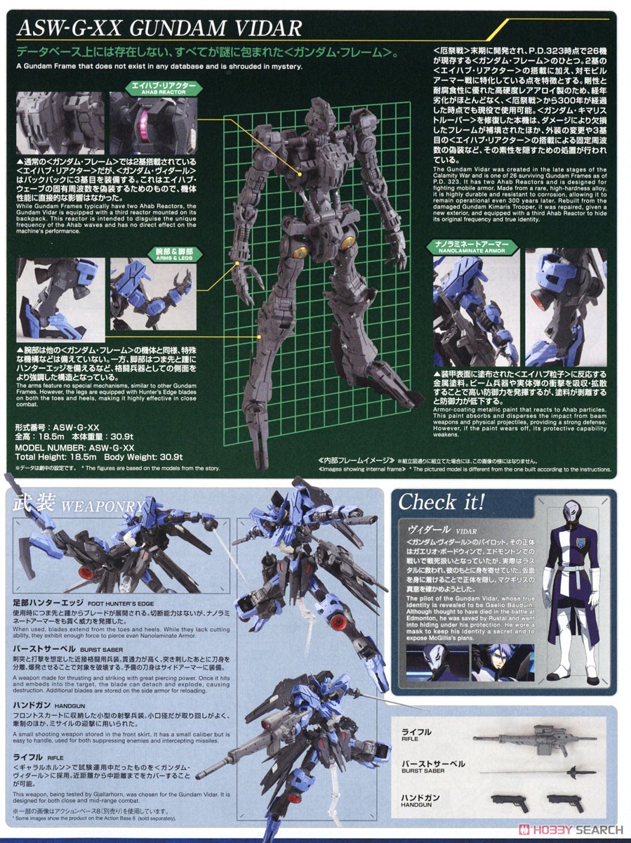 ガンダムヴィダール (MG) (ガンプラ) - ホビーサーチ ガンプラ他