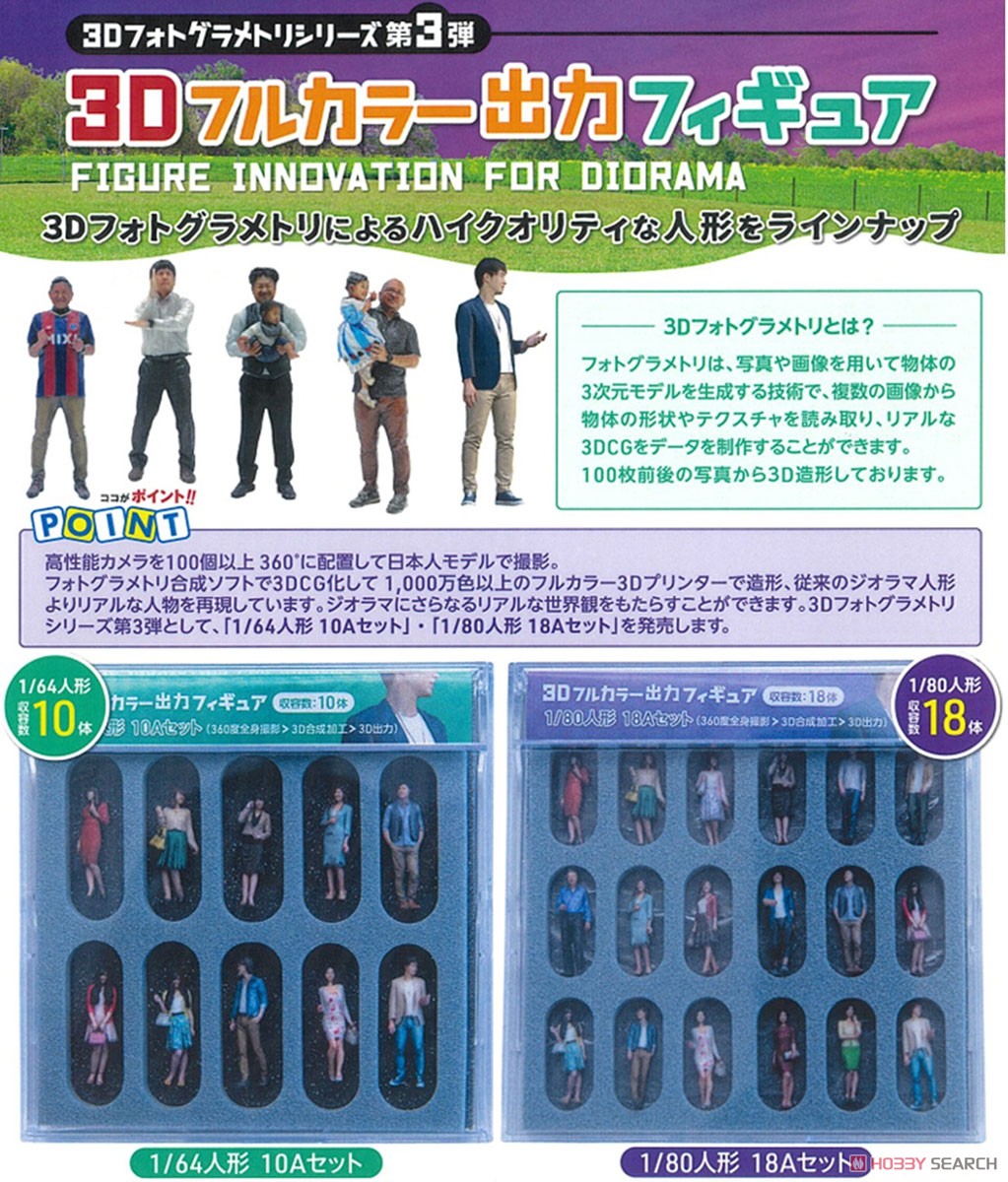 3Dフルカラー出力フィギュア 1/64 10Aセット (10個入り) (鉄道模型