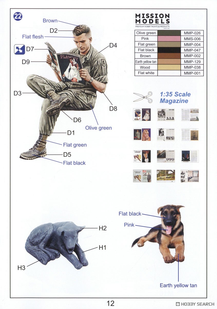 米軍基地 ミニショップ (ベトナム戦争) (プラモデル) - ホビーサーチ