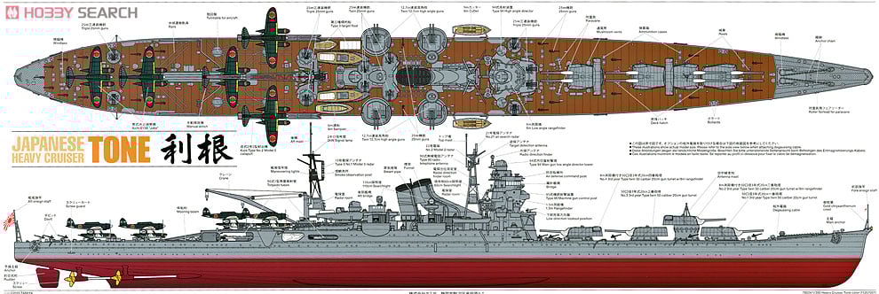 日本重巡洋艦 利根 (プラモデル) - ホビーサーチ ミリタリープラモ