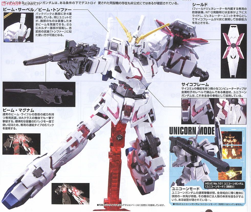 ユニコーンガンダム デストロイモード チタニウムフィニッシュ (HGUC