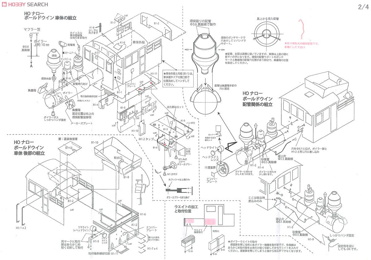 HOナロー) 木曾森林鉄道 ボールドウィン II (リニューアル品) 蒸気機関