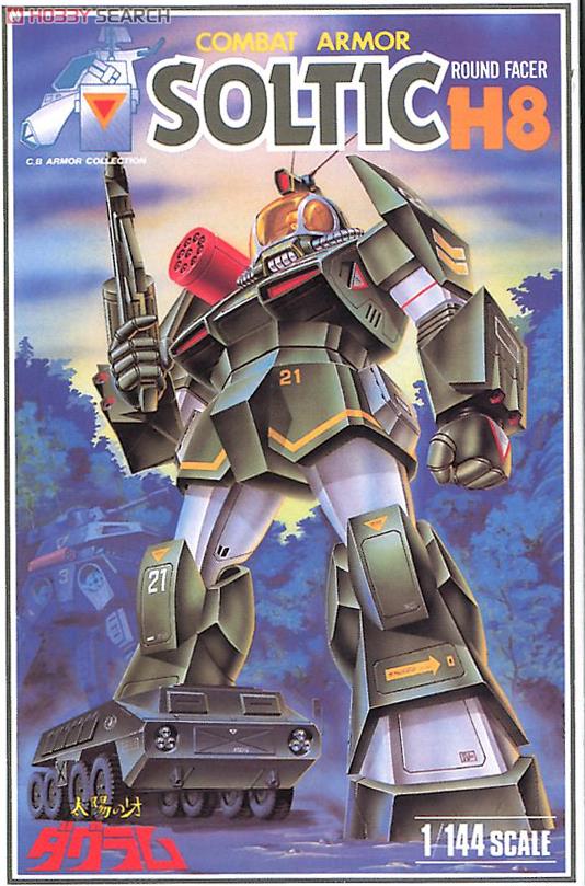 太陽の牙ダグラム プラモデル コレクターズボックス (10種セット