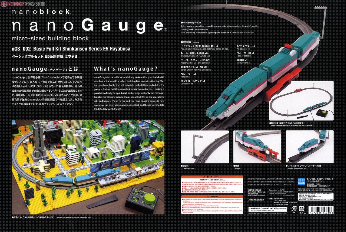 nanoGauge ベーシックフルセット E5系新幹線 はやぶさ (ブロック