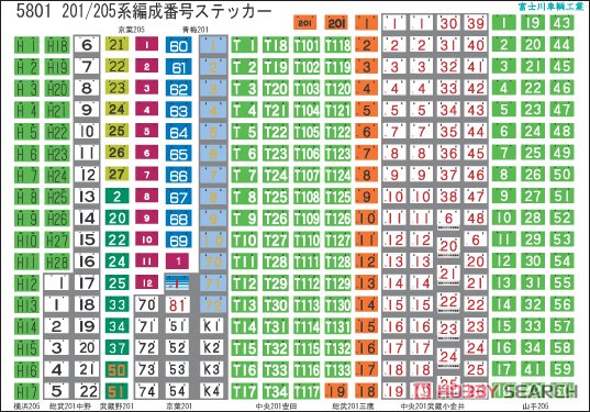 16番(HO) 201系/205系 編成番号ステッカー (鉄道模型) - ホビーサーチ