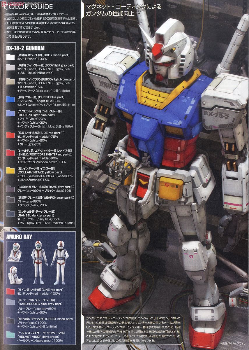 RX-78-2 ガンダム Ver.3.0 (MG) (ガンプラ) - ホビーサーチ ガンプラ他