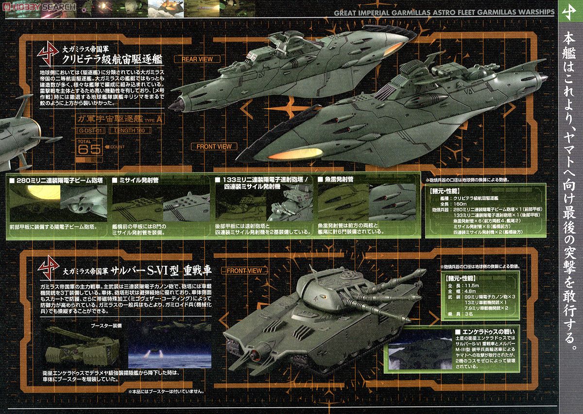 ガミラス艦セット2 (1/1000) (プラモデル) - ホビーサーチ ガンプラ他