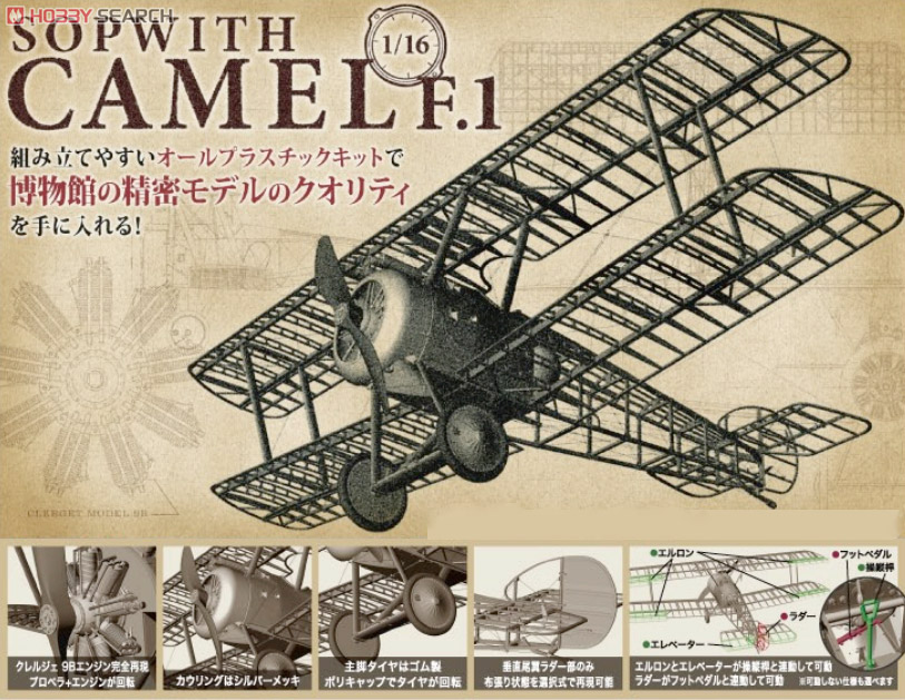 ソッピース キャメルF.1 (プラモデル) - ホビーサーチ ミリタリープラモ