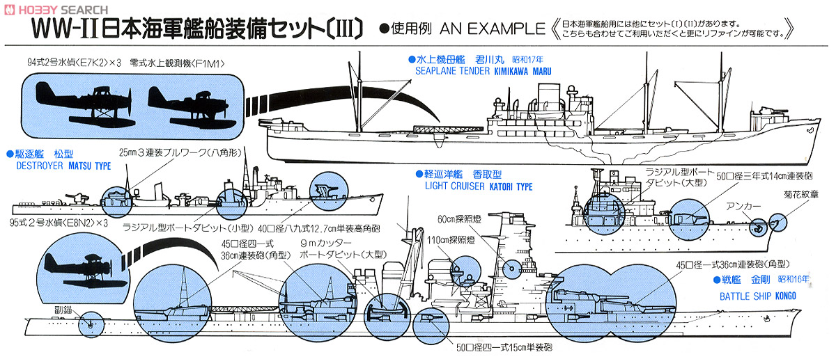 WWII 日本海軍艦船装備セット3 (プラモデル) - ホビーサーチ
