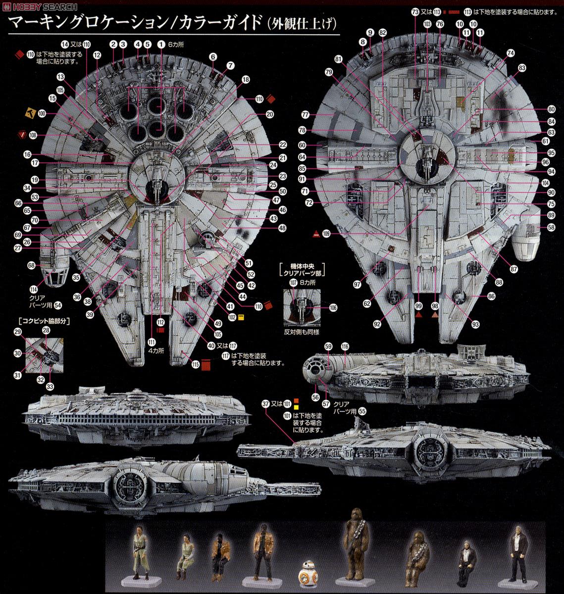 1/144 ミレニアム・ファルコン(フォースの覚醒) (プラモデル) - ホビー