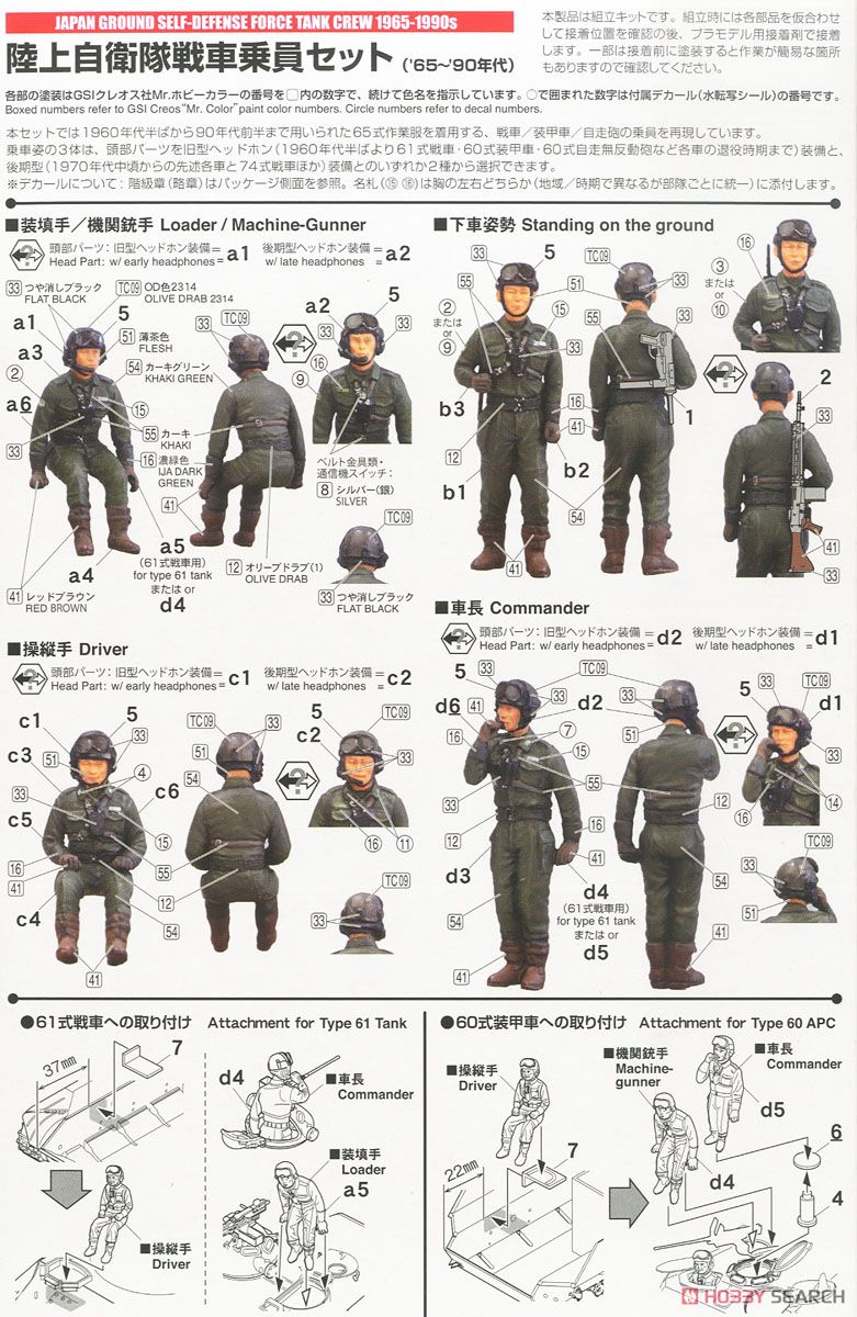 陸上自衛隊 戦車乗員セット(`65～`90年代) (プラモデル) - ホビー