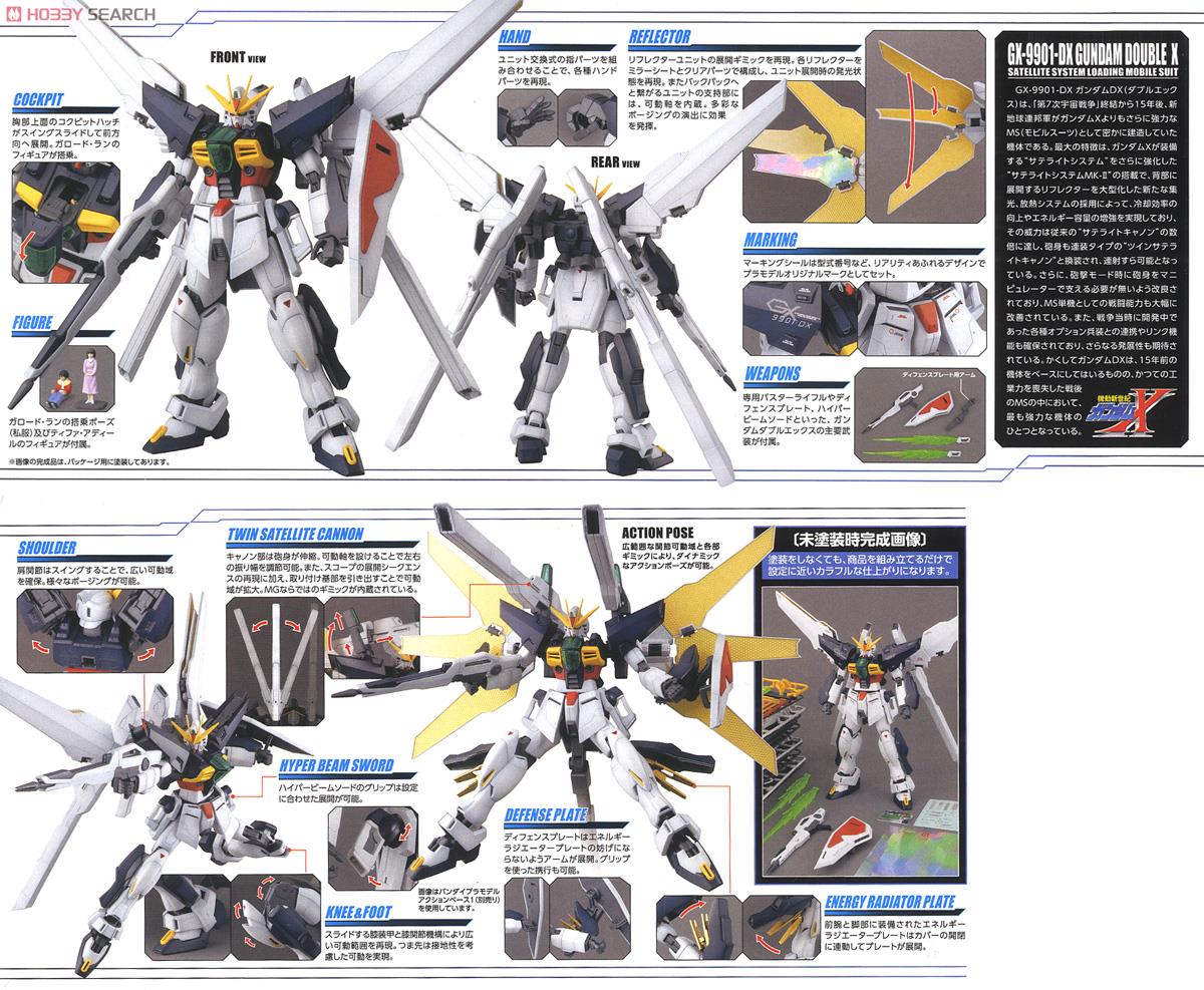 ガンダムダブルエックス (MG) (ガンプラ) - ホビーサーチ ガンプラ他
