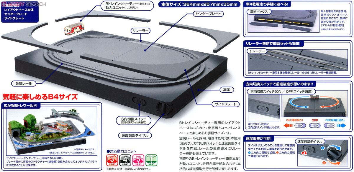 Bトレインショーティー専用 オールインワン走行システム レイアウト