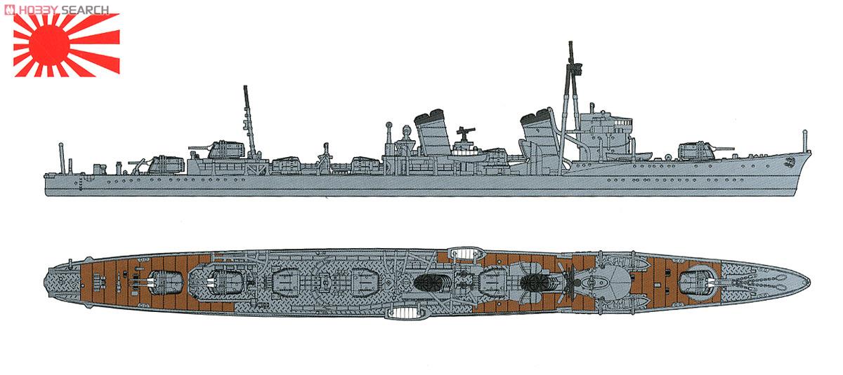 特型駆逐艦 吹雪 (プラモデル) - ホビーサーチ ミリタリープラモ