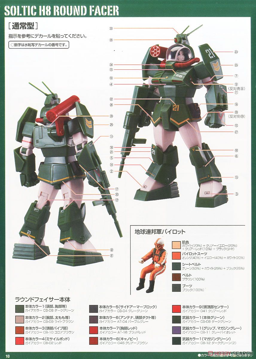 ソルティック H8 ラウンドフェイサー 軽量型 コンバーチブルキット