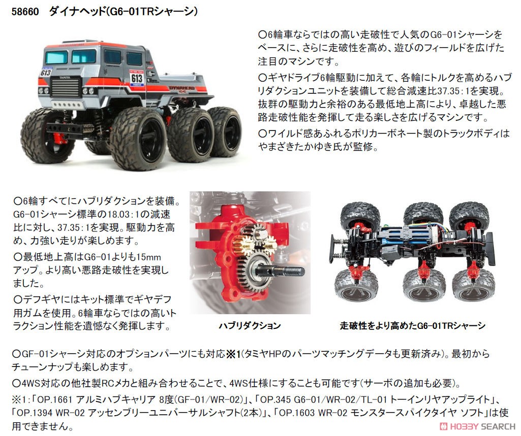 RC ダイナヘッド6×6 (G6-01TRシャーシ) (ラジコン) - ホビーサーチ
