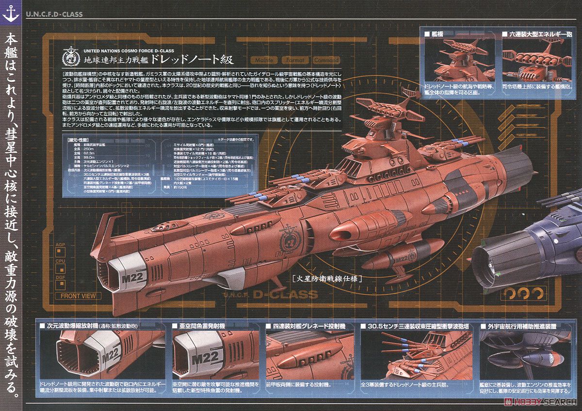 地球連邦主力戦艦 ドレッドノート級火星絶対防衛線セット (1/1000