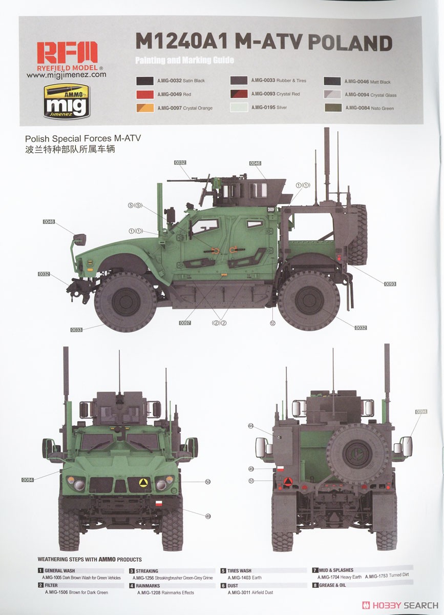 M-ATV M1240A1 (Plastic model) - HobbySearch Military Model Store