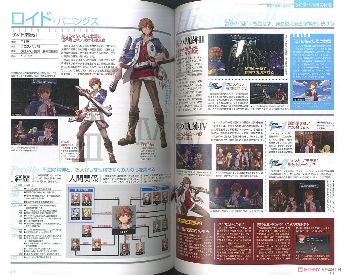 軌跡シリーズ15周年記念 閃の軌跡キャラクターマニアクス (画集・設定