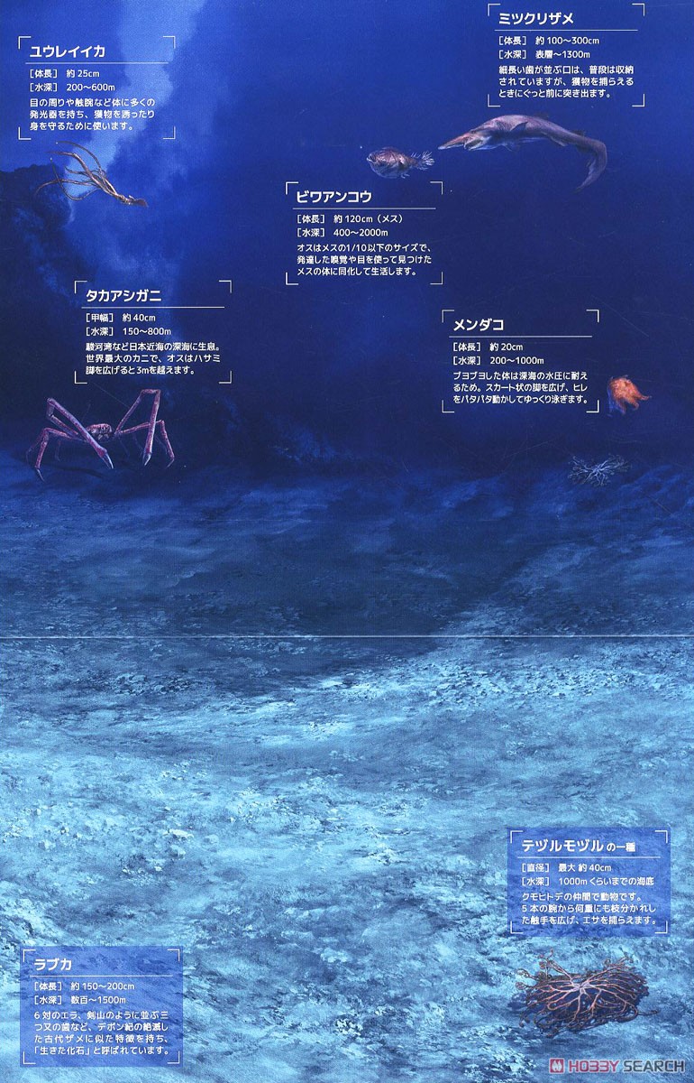 有人潜水調査船 しんかい6500 海底ジオラマセット (プラモデル