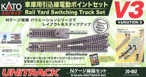 UNITRACK [M2] 待避線付きエンドレス線路基本セット (マスター2) (鉄道