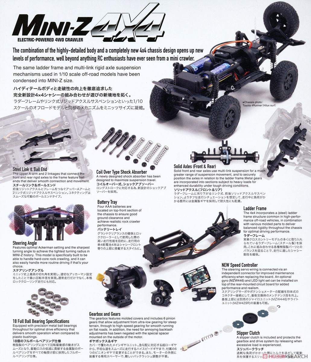 ミニッツ4×4 レディセット ランドローバー ディフェンダー 90 オート