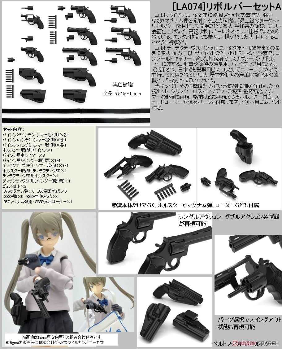 1/12 Little Armory (LA074) リボルバーセットA (プラモデル) - ホビー