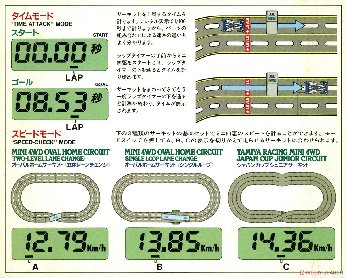 ミニ四駆 ラップタイマー (ミニ四駆) - ホビーサーチ ミニ四駆他