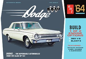 1969 ダッジ スーパービー (プラモデル) - ホビーサーチ カーモデル