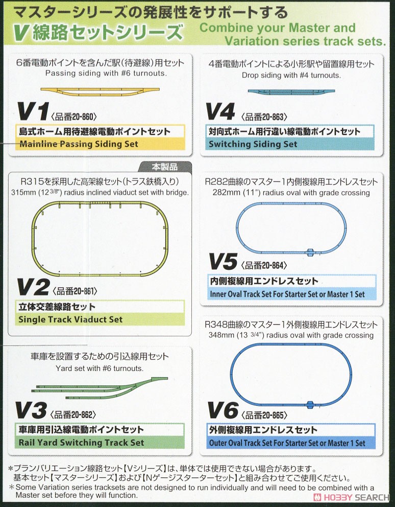 UNITRACK [V2] 立体交差線路セット (バリエーション2) (鉄道模型