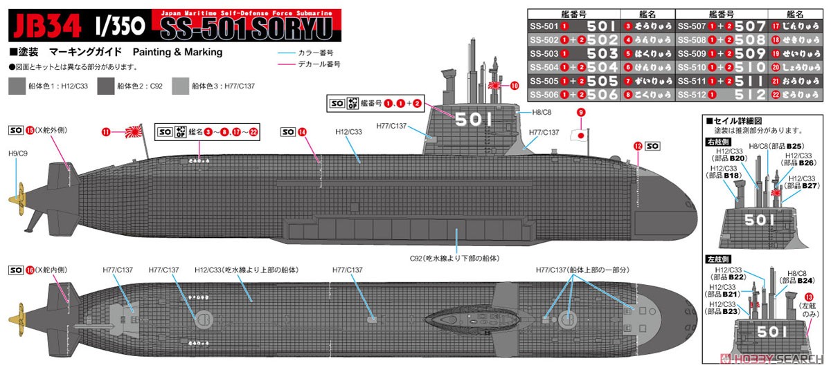 海上自衛隊 潜水艦 SS-501 そうりゅう (プラモデル) - ホビーサーチ