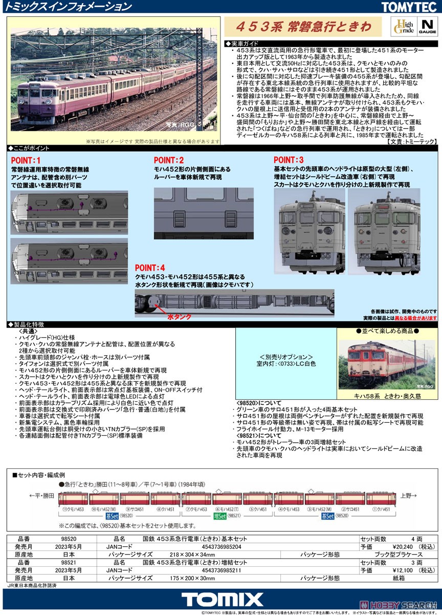 国鉄 453系 急行電車 (ときわ) 基本セット (基本・4両セット) (鉄道