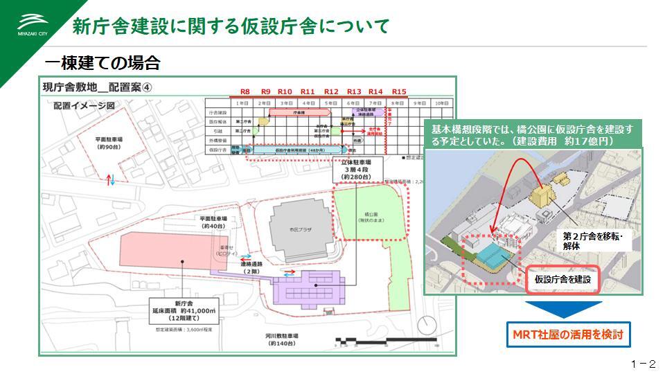 令和5年9月1日市長定例記者会見 - 宮崎市 [Miyazaki City]