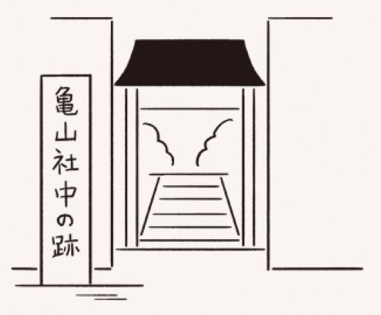 じまん」その14 亀山社中（かめやましゃちゅう） - - 長崎市ウェブ