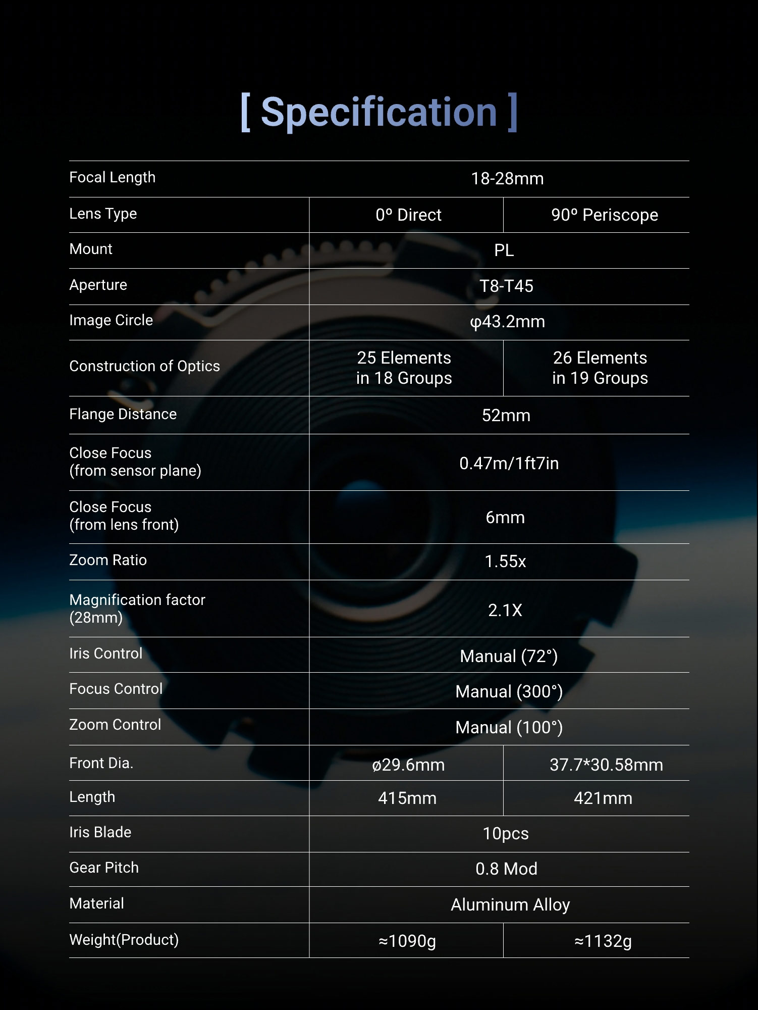 DZOFILMがX-tract 90 プローブレンズを発表 | CineD
