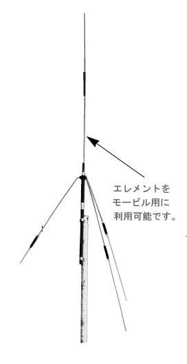 アンテナ各種 ＞ 固定用アンテナ ＞ アローライン ＞ 短縮型アロー