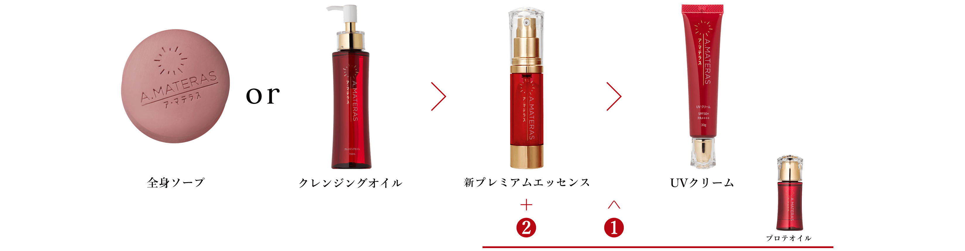 使用方法｜A.MATERAS（ア・マテラス）