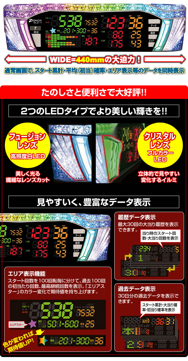 中古】デー太郎ランプゼータ【大型表示・LED照明・スランプグラフ機能